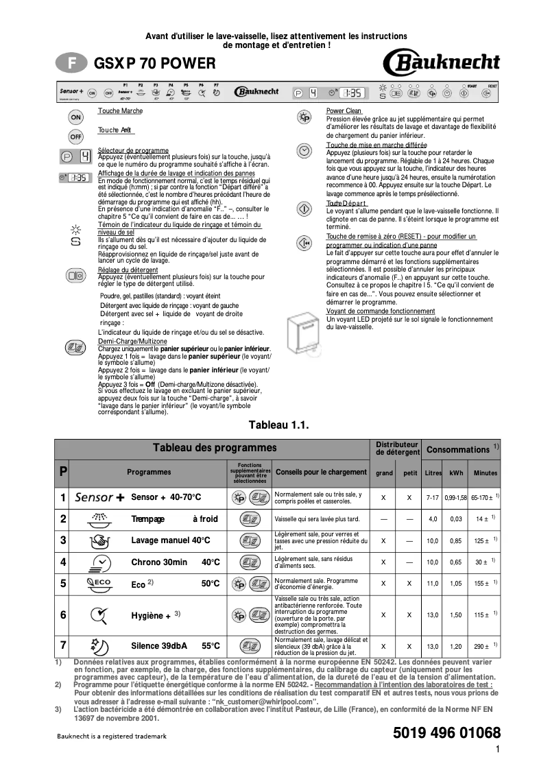 Page 1 de la notice Manuel utilisateur Bauknecht GSXP 70 power