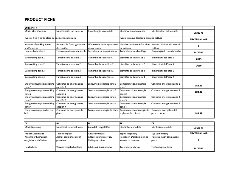 Page 1 de la notice Label énergétique CATA VI 302 C