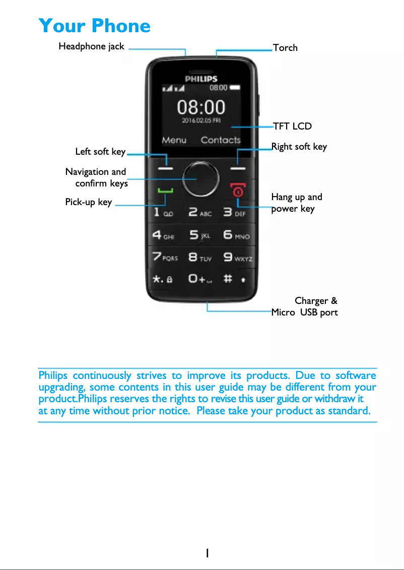Page 1 de la notice Manuel utilisateur Philips CTE220BK