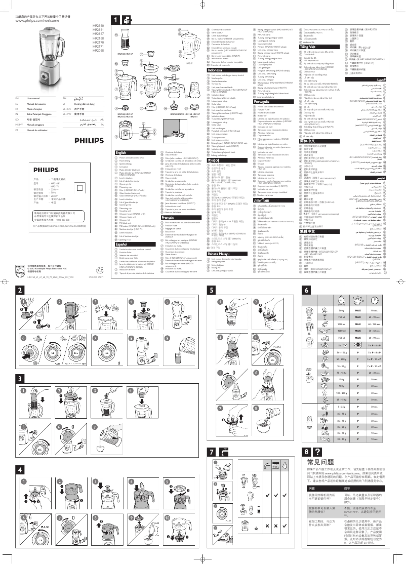 Page 1 de la notice Manuel utilisateur Philips Viva Collection HR2170
