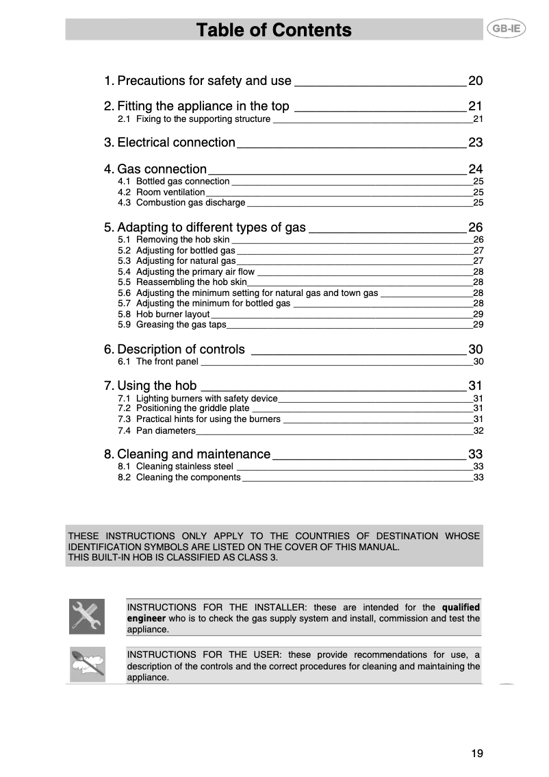 Image de la première page du manuel de l'appareil PTS727BE