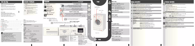 Page n°1 - Manuel utilisateur Viva WFV14032