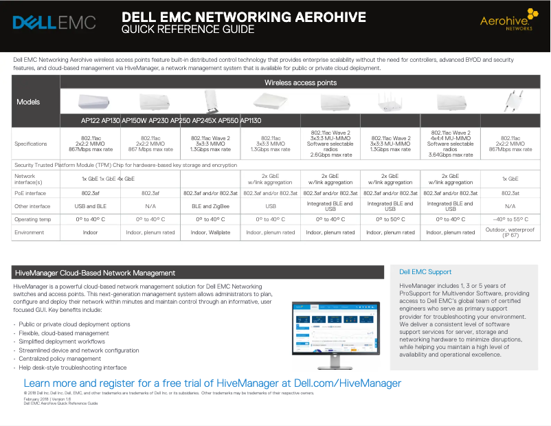 Page 1 de la notice Manuel utilisateur Dell Aerohive AP150W