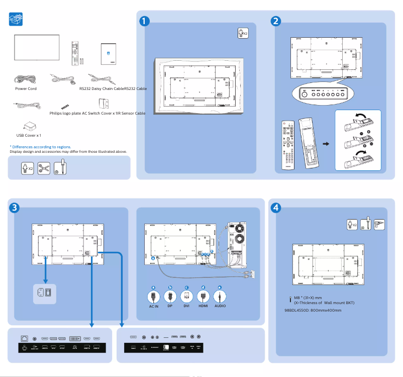 Page n°1 - Guide de démarrage rapide Philips 98BDL4550D