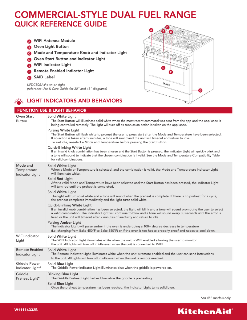 Page 1 de la notice Guide de démarrage rapide KitchenAid KFDC558JMB