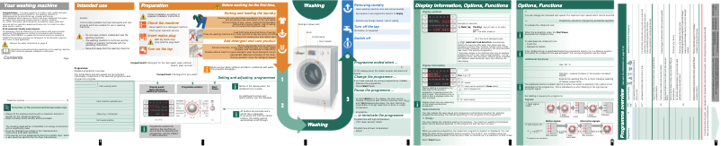 Page 1 de la notice Manuel utilisateur Bosch WLM24441
