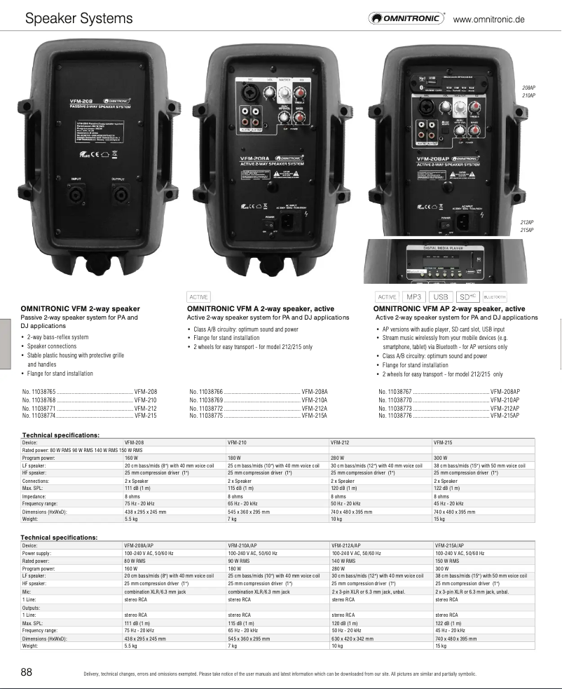 Page 1 de la notice Catalogue Omnitronic VFM-210AP