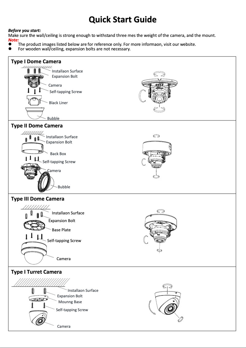 Imagen de la primera página del manual del dispositivo THC-B220-M
