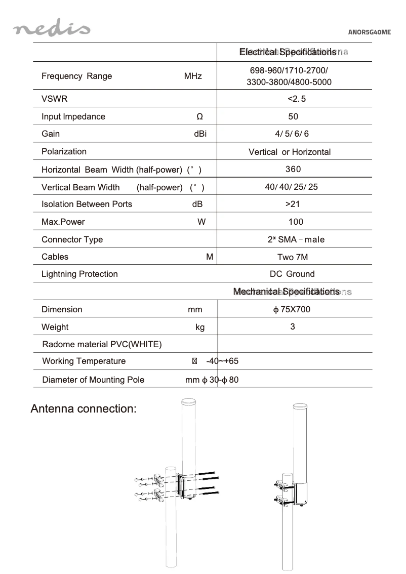 Page 1 de la notice Manuel utilisateur Nedis ANOR5G40ME