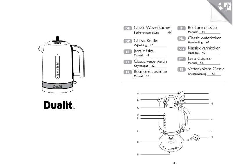 Page n°1 - Manuel utilisateur Dualit Classic