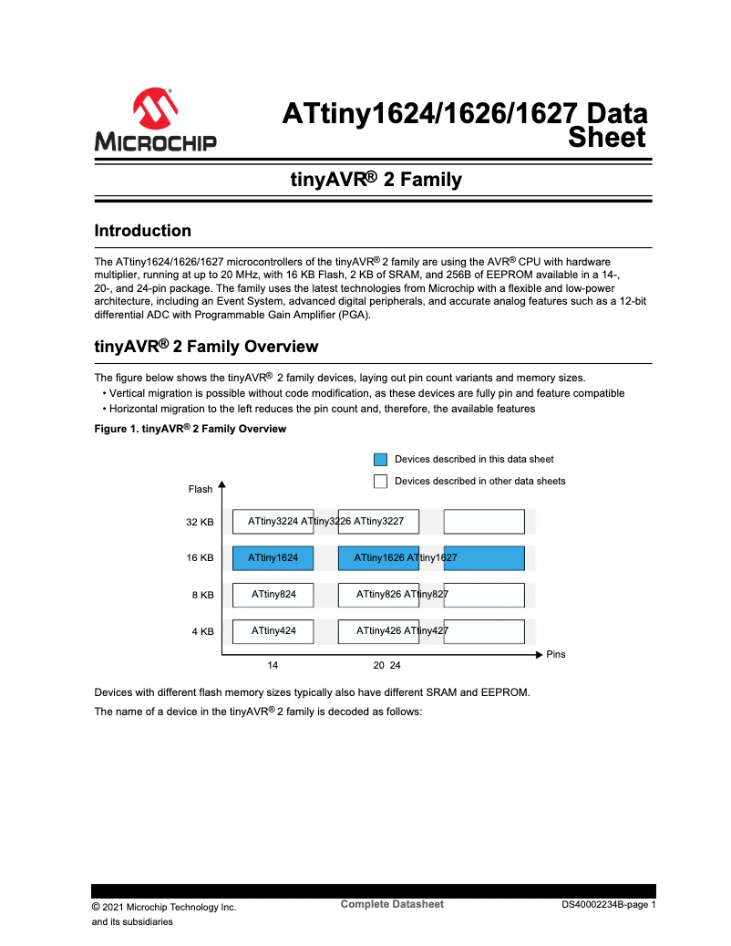 Page 1 de la notice Fiche technique Microchip ATTINY1627
