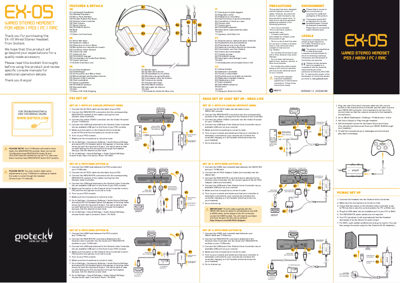 Imagen de la primera página del manual del dispositivo EX-05