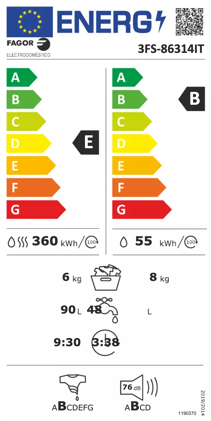 Page n°1 - Label énergétique Fagor 3FS-86314IT
