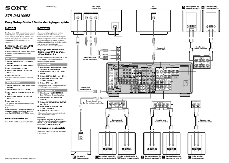 Page 1 de la notice Guide d'installation Sony STR-DA3100ES