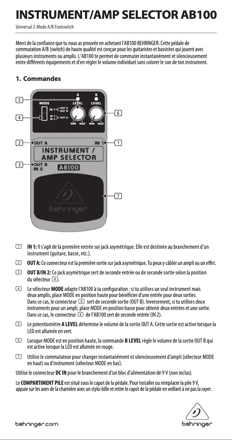 Image de la première page du manuel de l'appareil Instrument/AMP Selector AB100