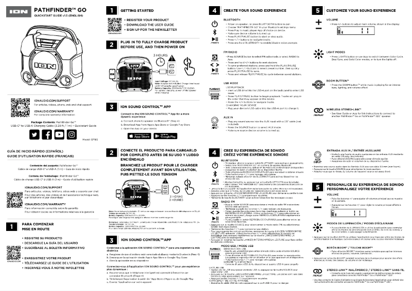 Page n°1 - Guide de démarrage rapide ION Pathfinder Go