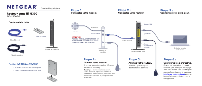 Image de la première page du manuel de l'appareil JWNR2000v2