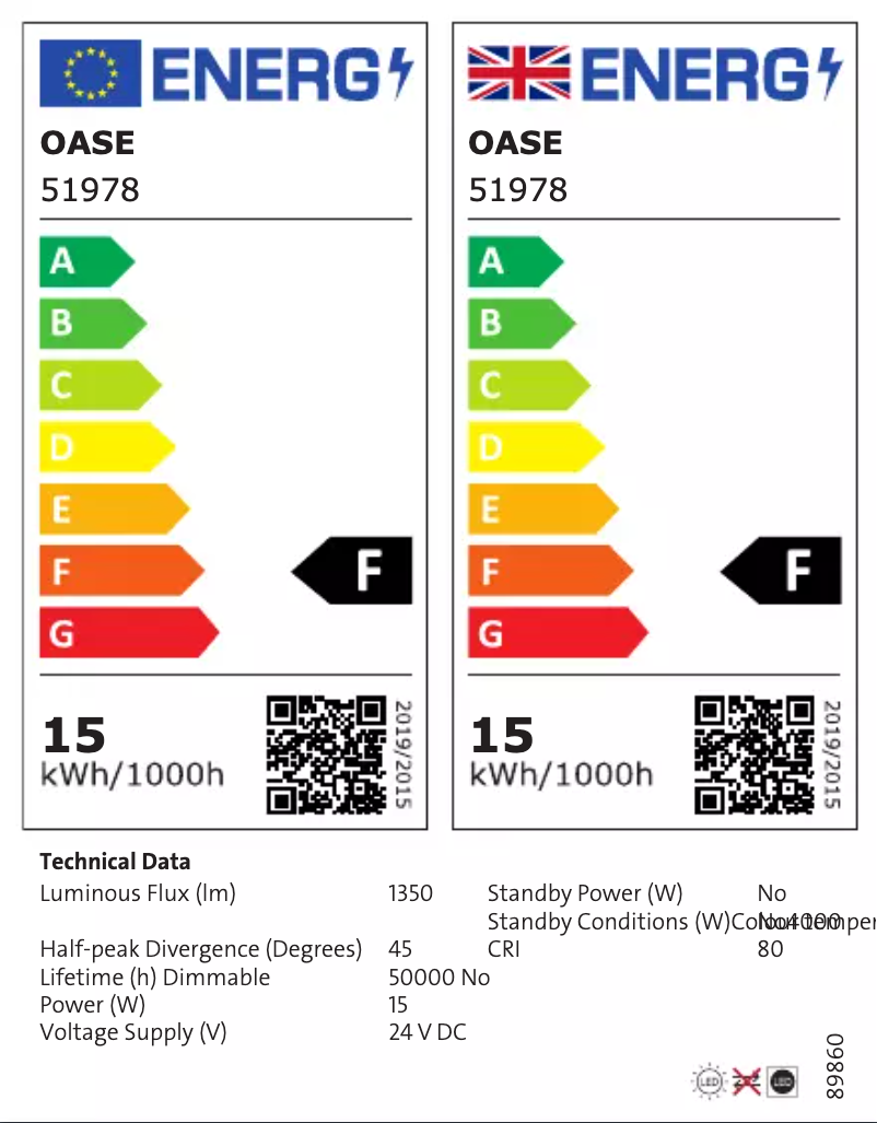 Página 1 del manual Etiqueta energética Oase LunAqua Power LED XL