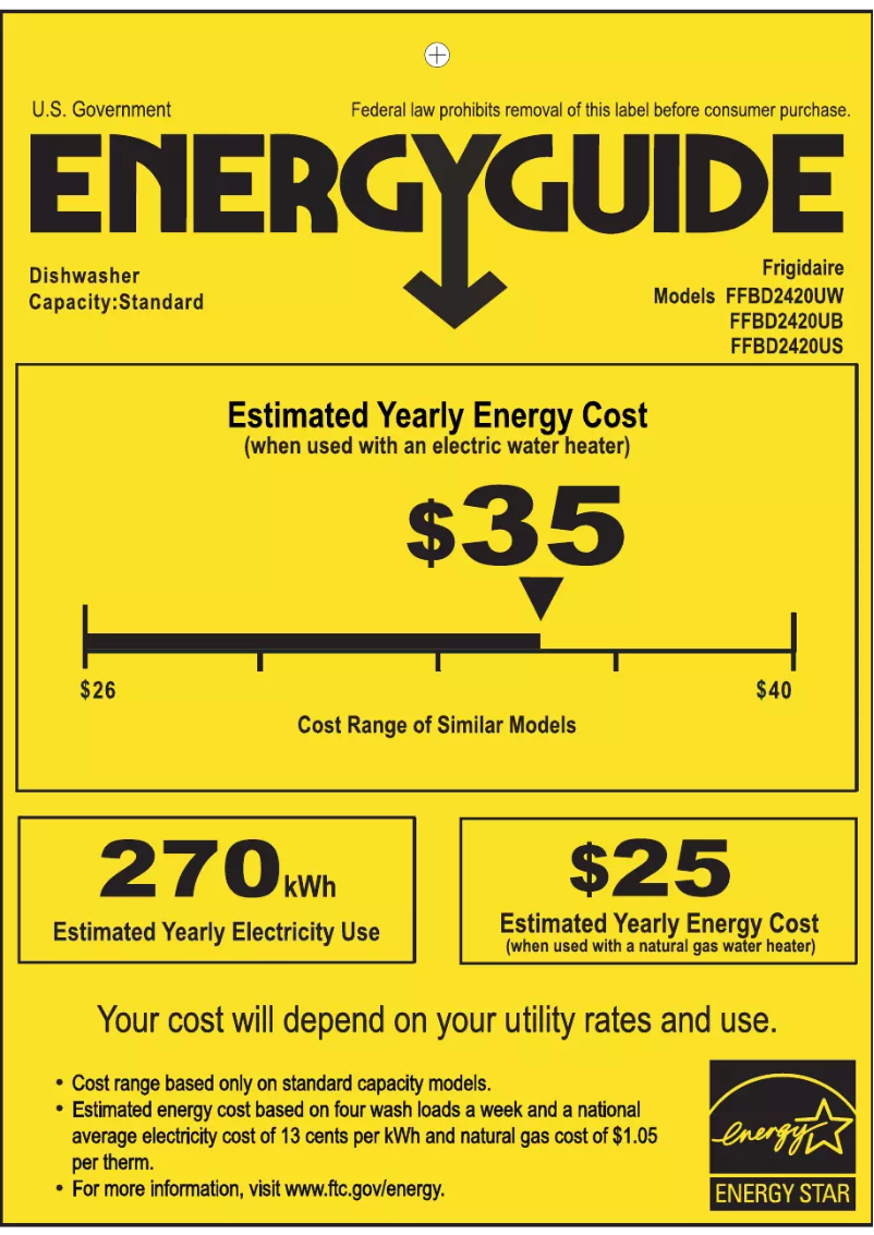 Image de la première page du manuel de l'appareil FFBD2420UB