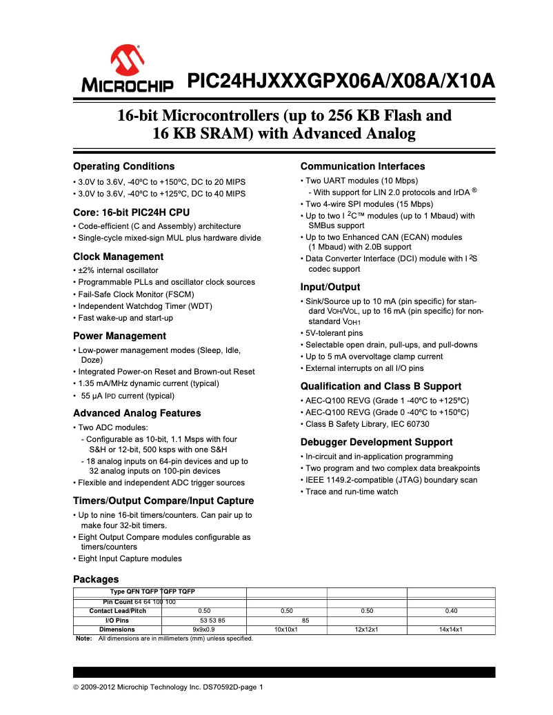 Page 1 de la notice Fiche technique Microchip PIC24HJ64GP206A