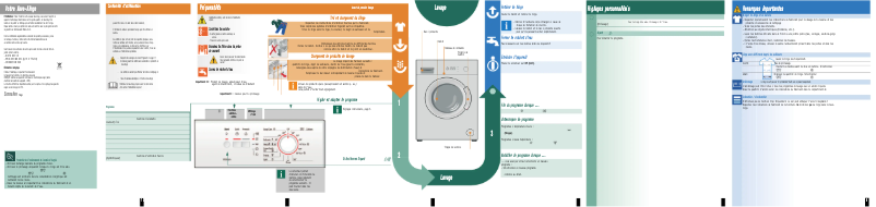Page 1 de la notice Manuel utilisateur Bosch WAB24060BY