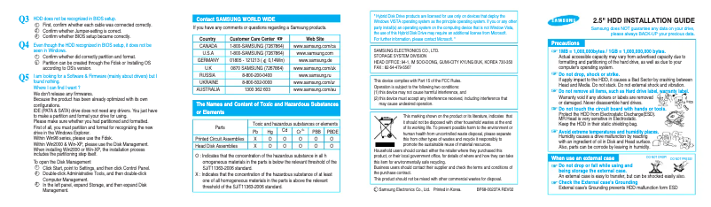 Page 1 de la notice Manuel utilisateur Samsung HM160HC