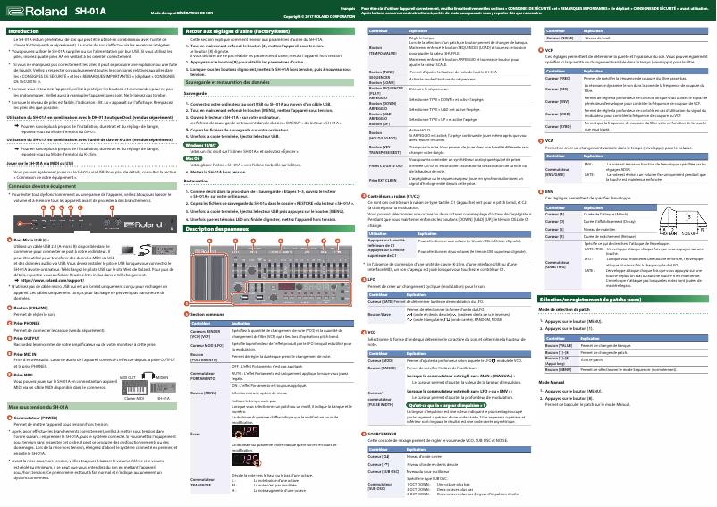Page 1 de la notice Manuel utilisateur Roland SH-01A