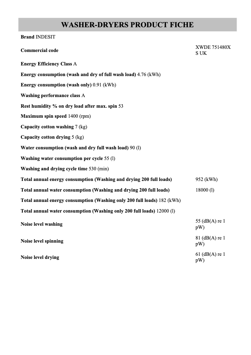 Página 1 del manual Instrucciones / montaje Indesit XWDE 751480X S UK