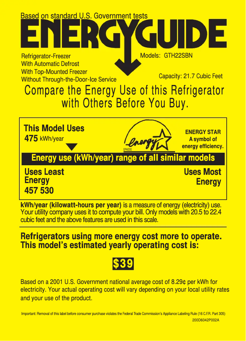 Page 1 de la notice Label énergétique GE GTH22SBNBS