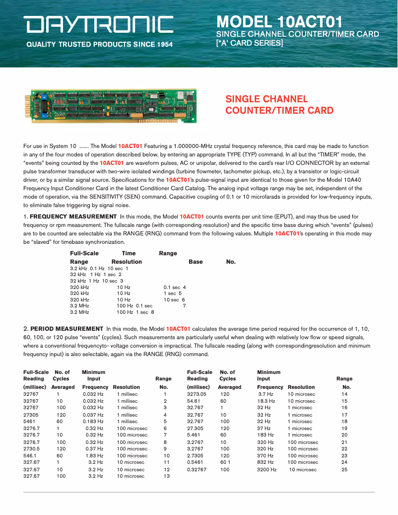 First page image of the manual for 10ACT01