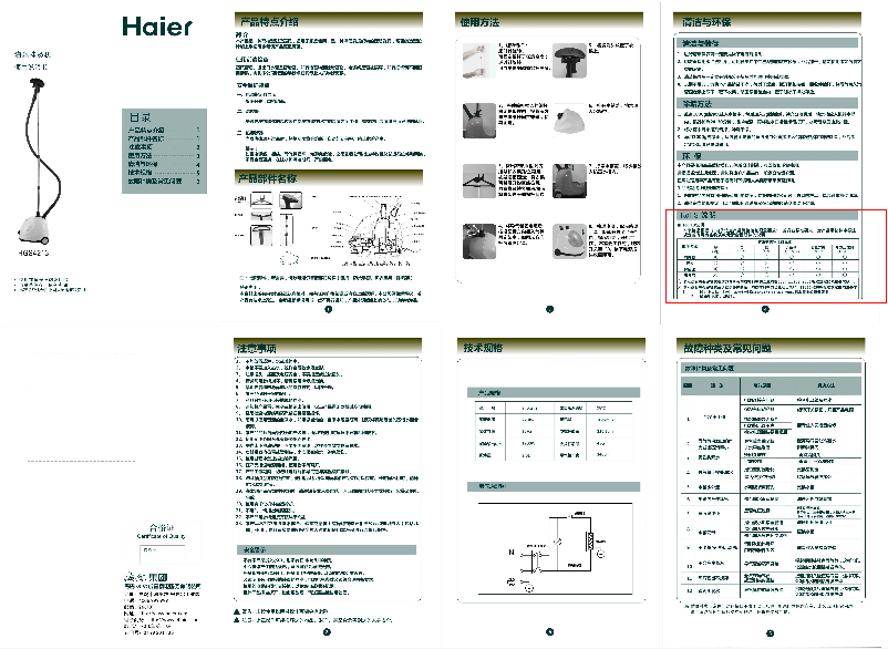 Page 1 de la notice Manuel utilisateur Haier HGS4213
