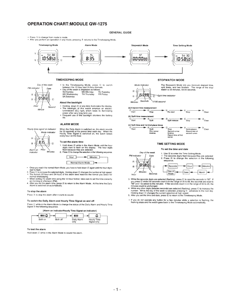 Page 1 de la notice Manuel utilisateur Casio Illuminator A168W-1