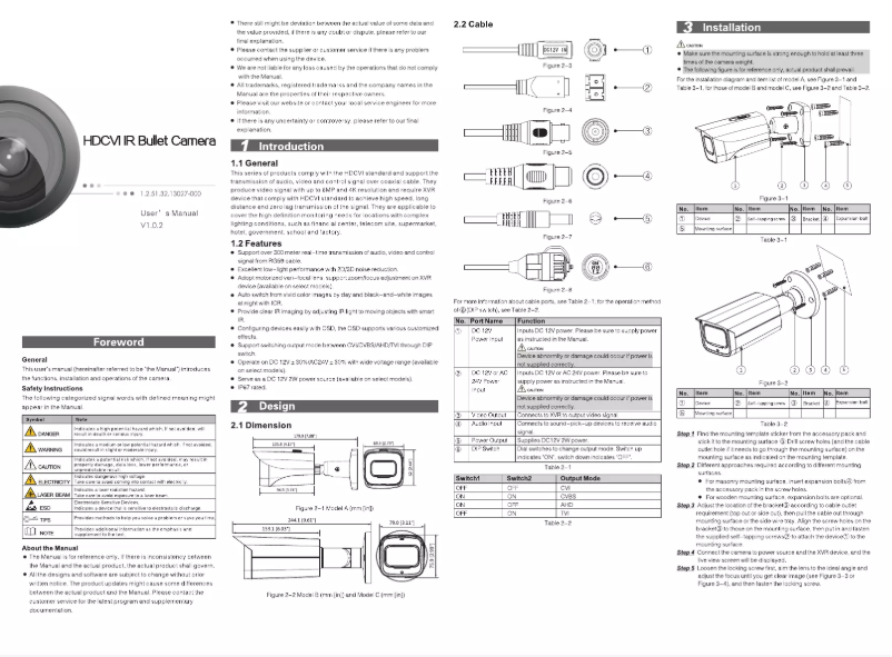 Page n°1 - Manuel utilisateur Dahua Technology A22CF63