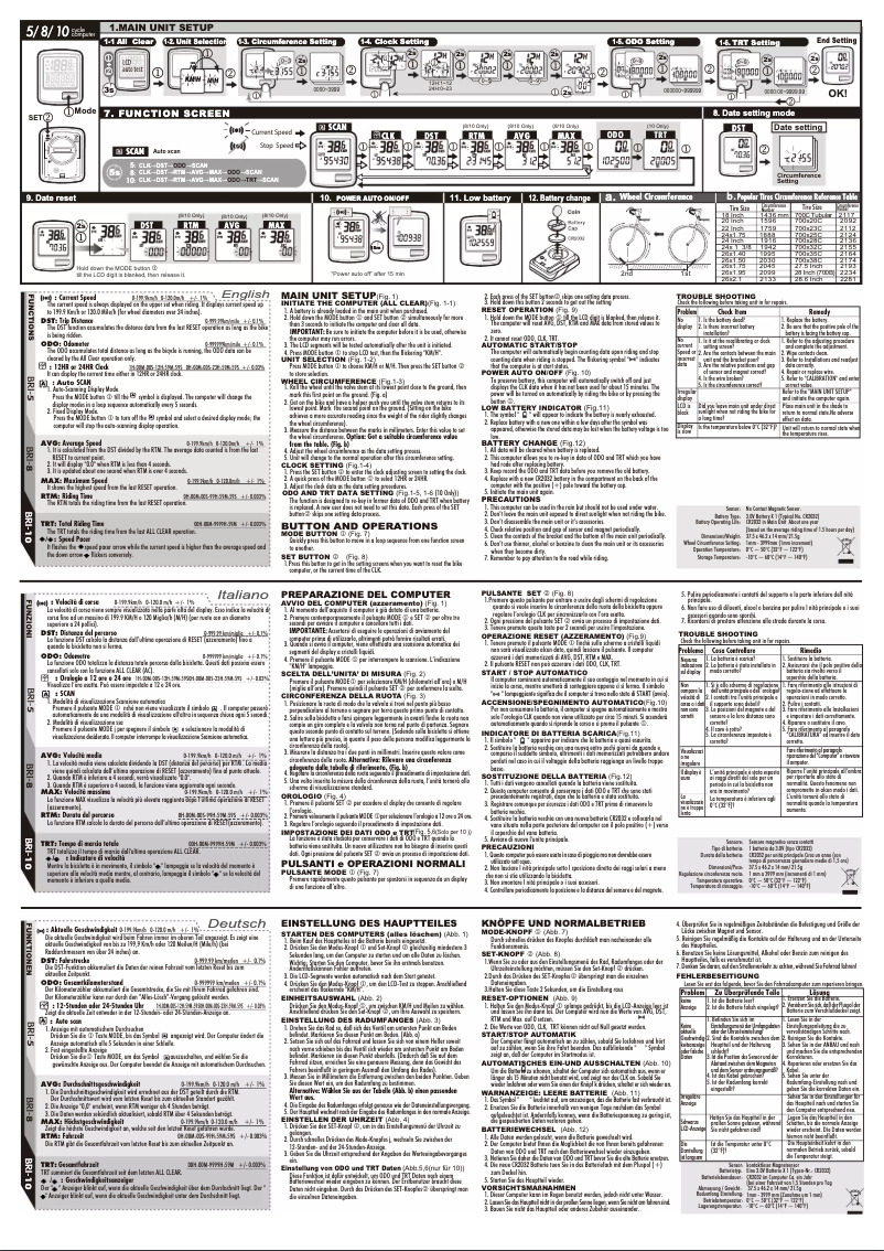 Page 1 de la notice Manuel utilisateur Echowell BRI-8