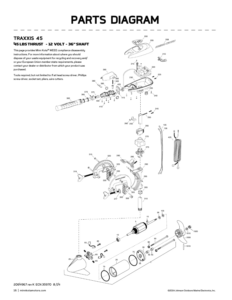 Page n°1 - Manuel utilisateur Minn Kota TRAXXIS 45