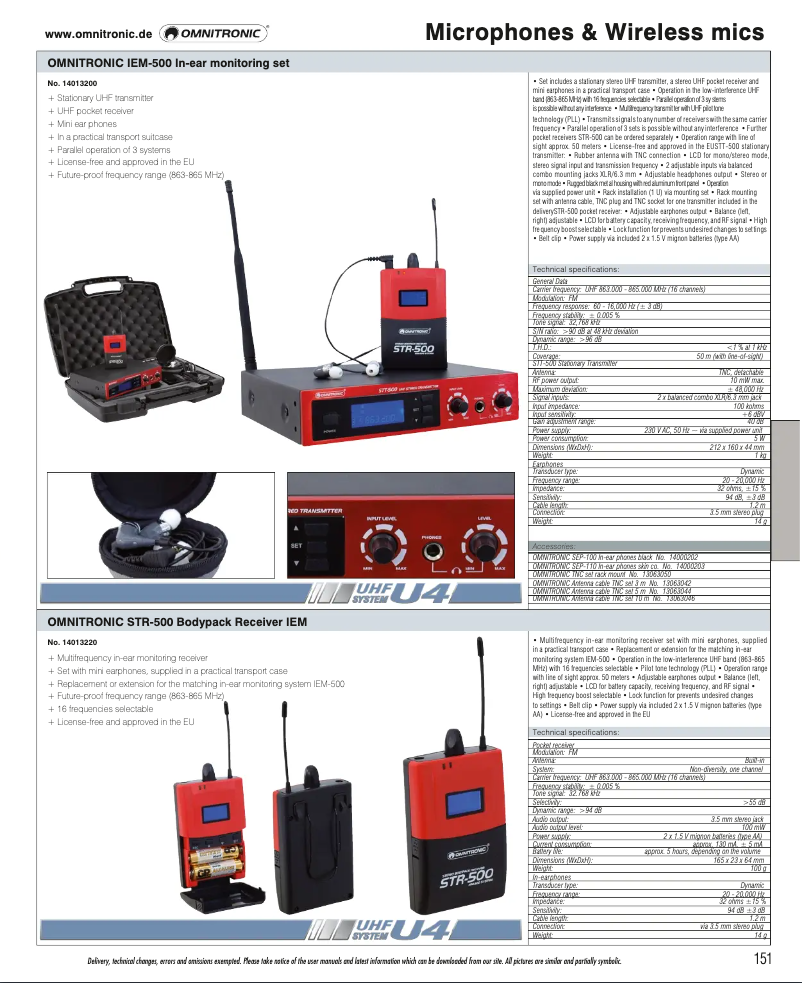 Página 1 del manual Catálogo Omnitronic STR-500