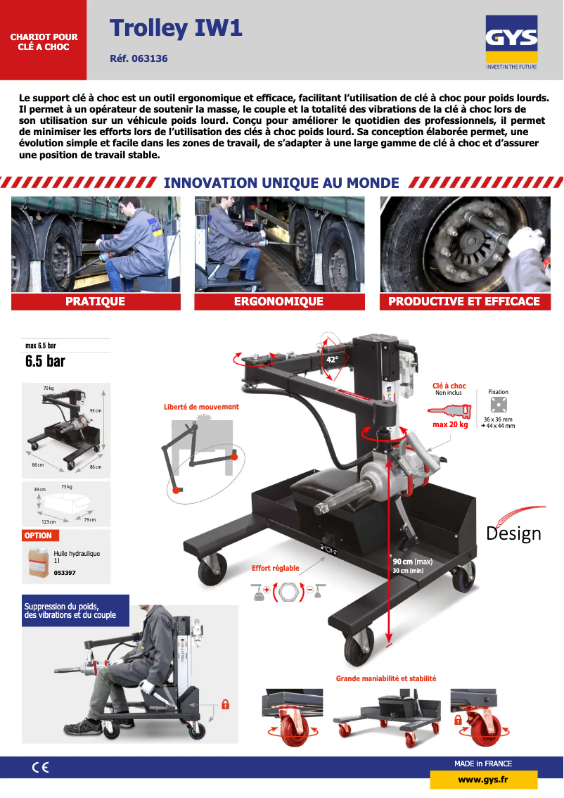 Página 1 del manual Ficha técnica GYS Trolley IW1