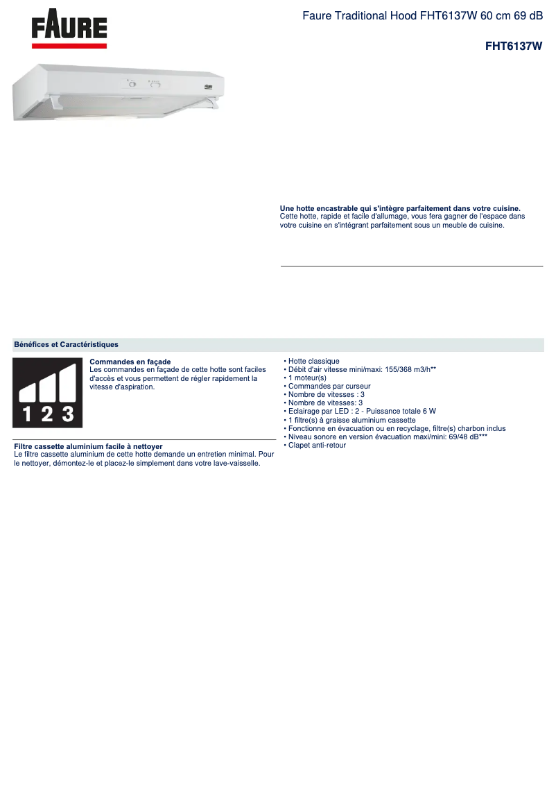 Image de la première page du manuel de l'appareil FHT6137W