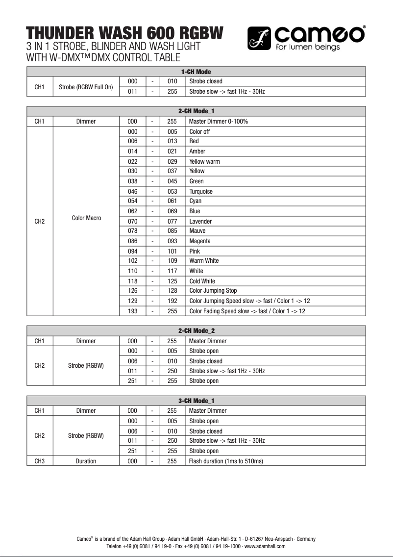 Page 1 de la notice Fiche technique Cameo THUNDERWASH 600 RGBW