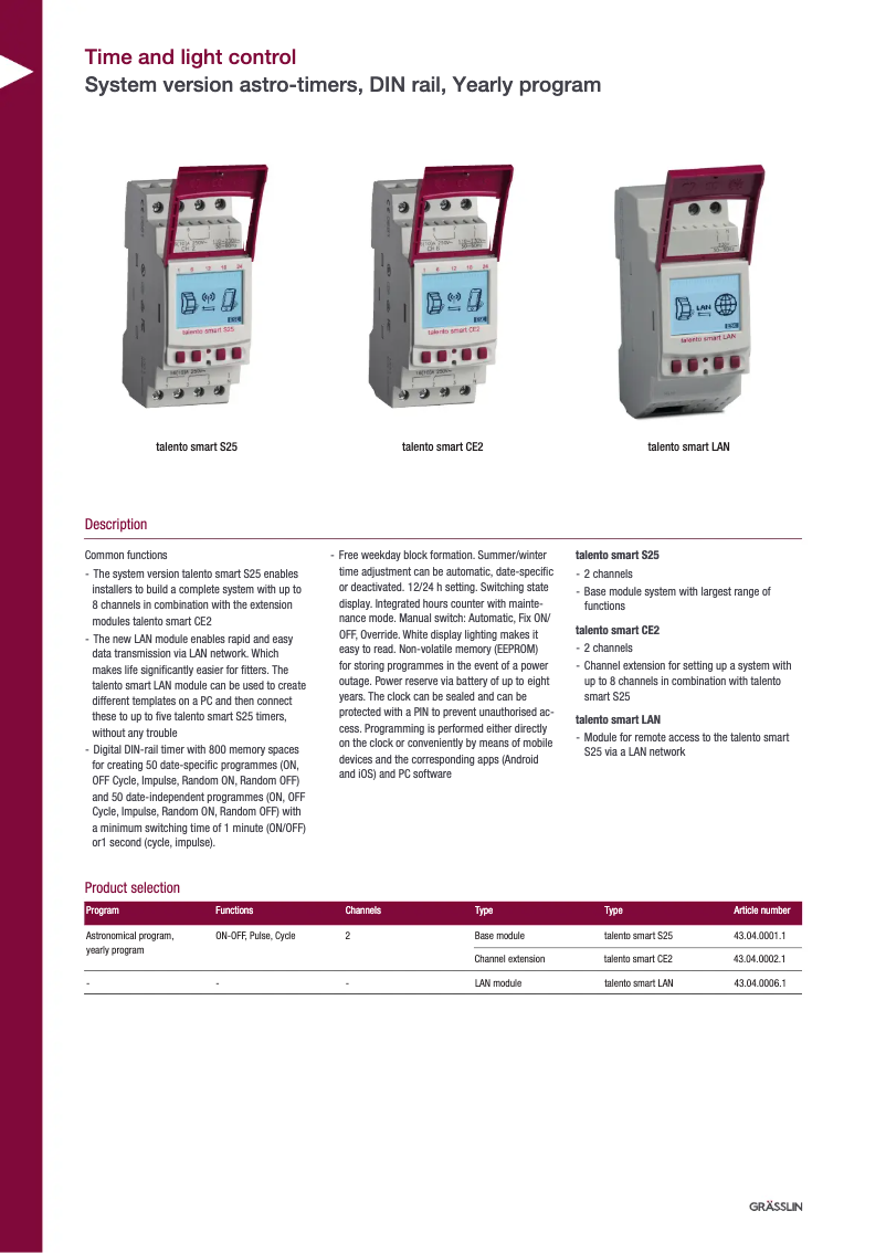 Page 1 de la notice Fiche technique Grässlin talento smart S25