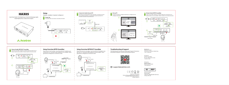 Page 1 de la notice Manuel utilisateur Avantree HAX05