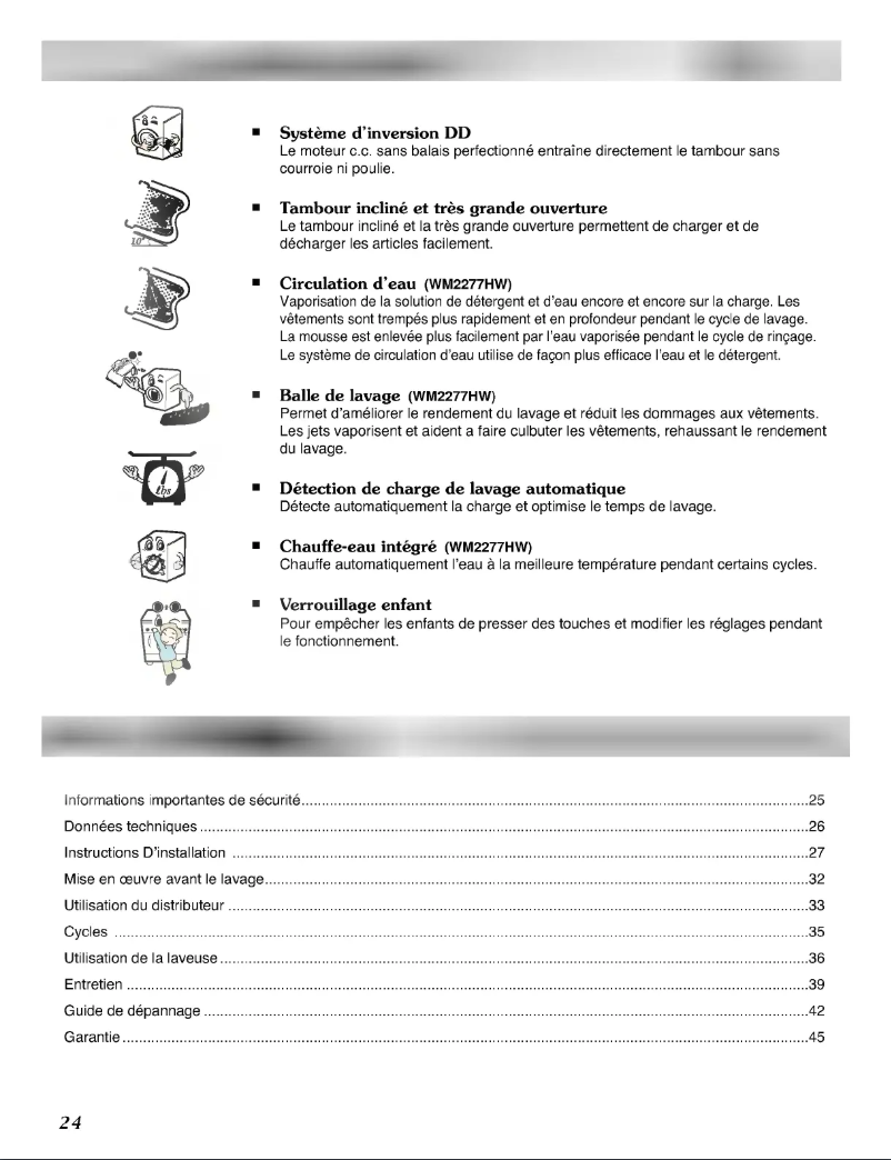 Page 1 de la notice Manuel utilisateur LG WD-11270BD