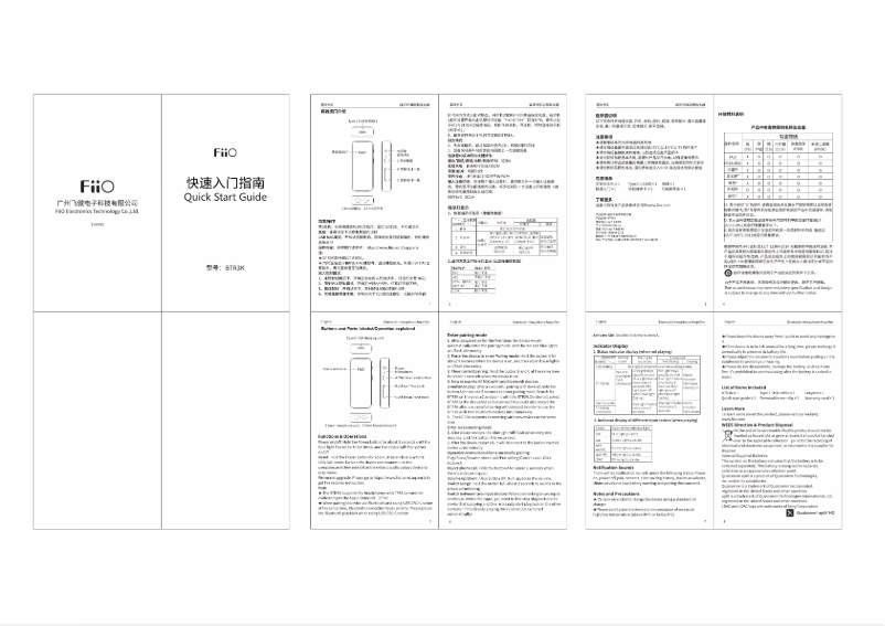 Image de la première page du manuel de l'appareil BTR3K