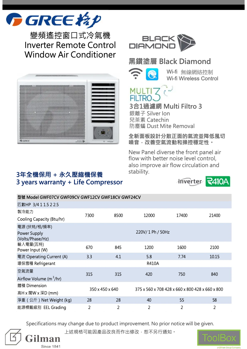 Imagen de la primera página del manual del dispositivo GWF18CV