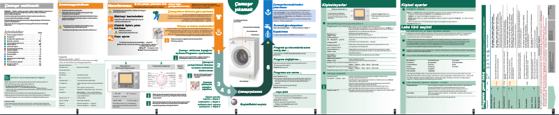 Página 1 del manual Manual de usuario Bosch WAS20761TR