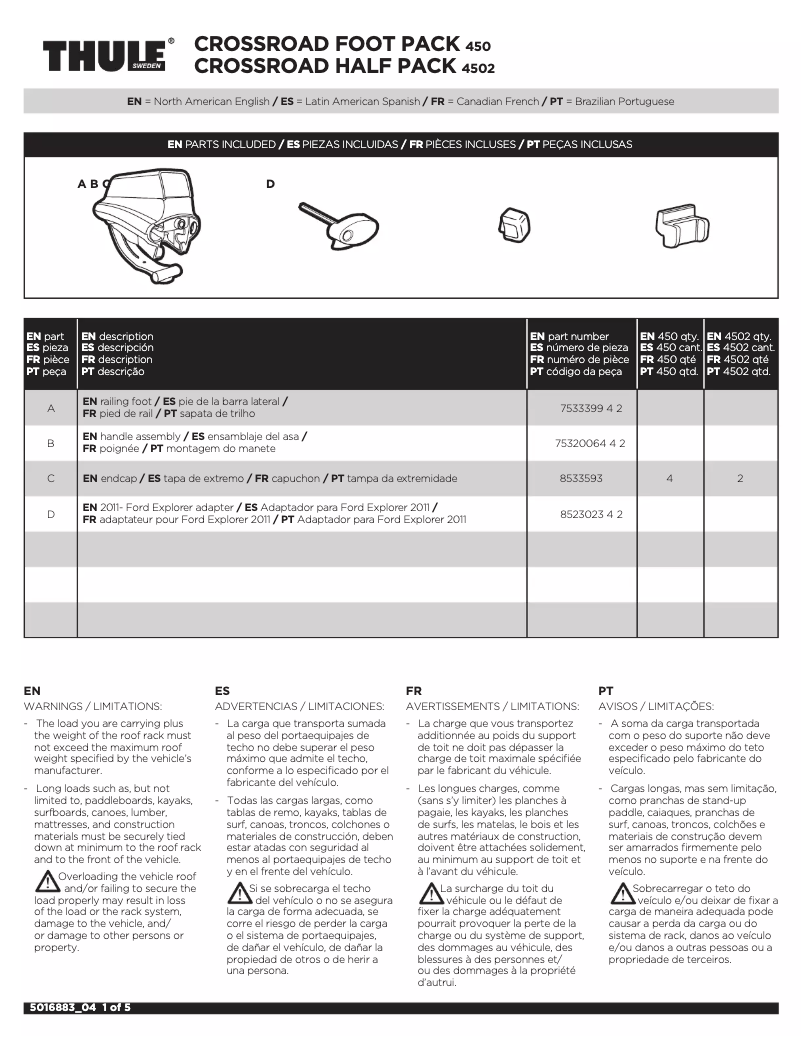 Imagen de la primera página del manual del dispositivo Crossroad 450