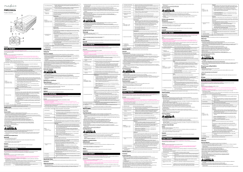 Page 1 de la notice Manuel utilisateur Nedis PIMS250024