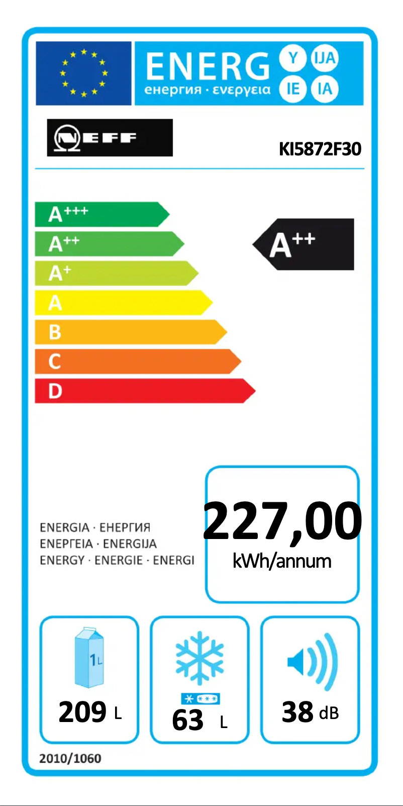 Page 1 de la notice Label énergétique Neff KI5872F30