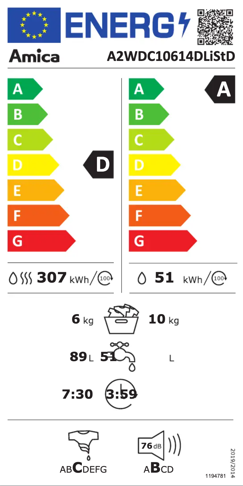 Page n°1 - Manuel utilisateur Amica A2WDC10614DLiStD