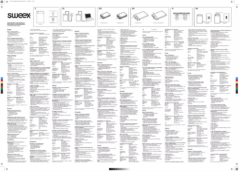 Página 1 del manual Manual de usuario Sweex SW5000PB002L